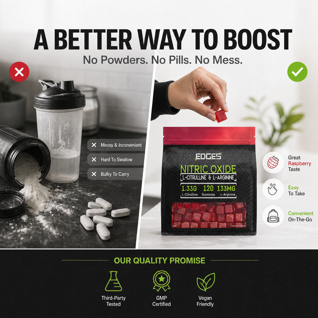 Nitric Oxide Gummies 2091mg - L-Citrulline & L-Arginine - Raspberry