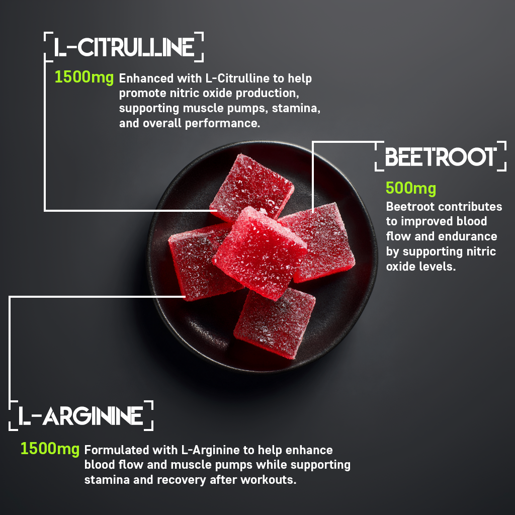 Nitric Oxide Gummies 3500mg - L-Citrulline & L-Arginine - Cherry Flavoured (1 Month)