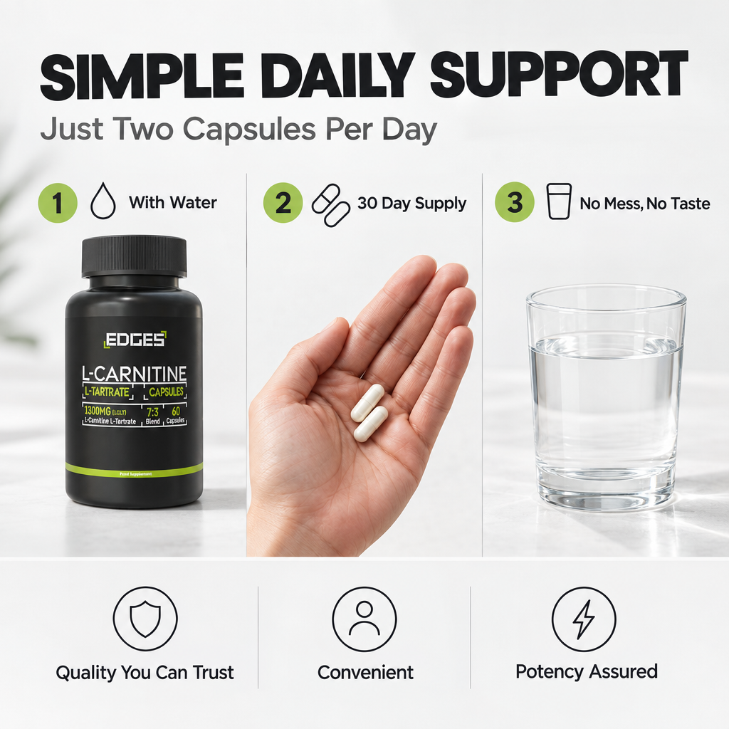 L-Carnitine L-Tartrate 1300mg Capsules